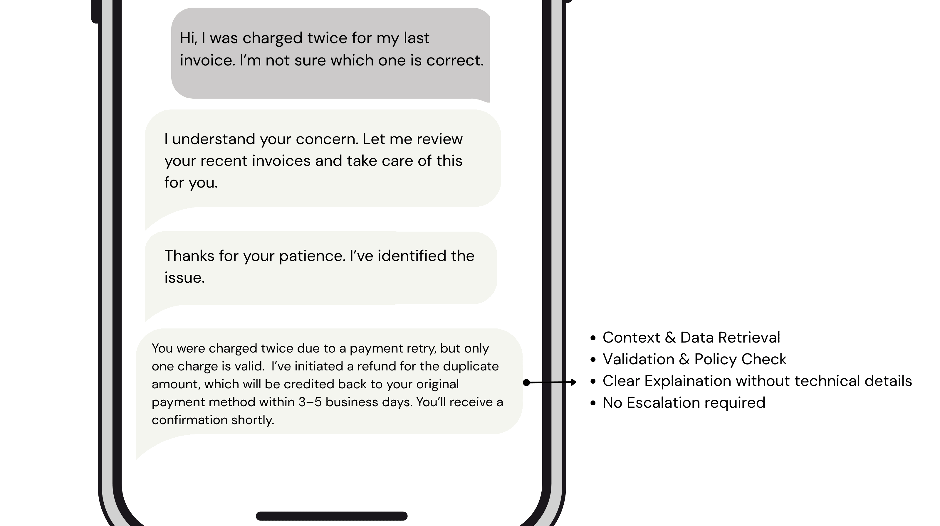 Automation Quality Dashboard